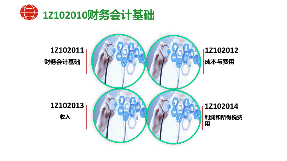 一级建造师工程财务课件.pptx_第3页