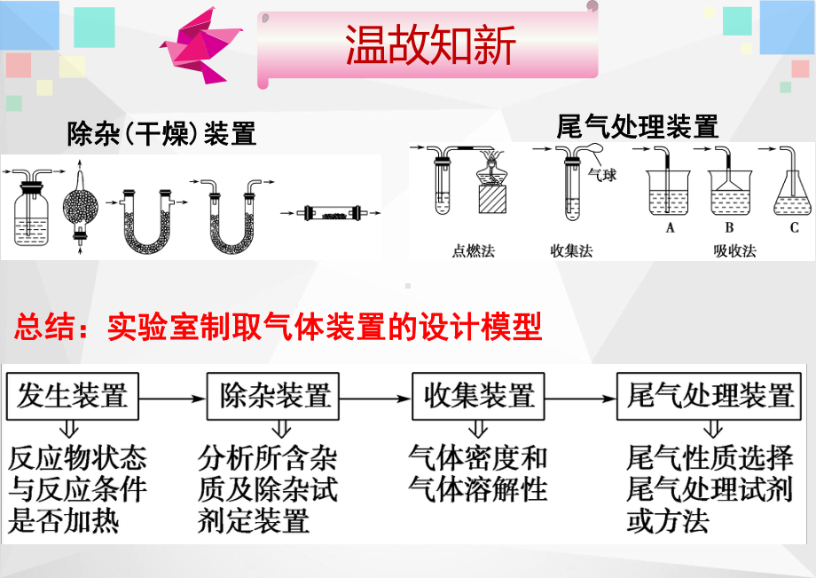 2.2 氯及其化合物 第2课时 氯气的制备 ppt课件-（2019）新人教版高中化学必修第一册.pptx_第3页