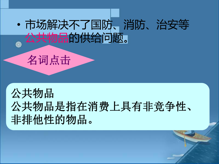 市场调节的局限性课件.ppt_第3页