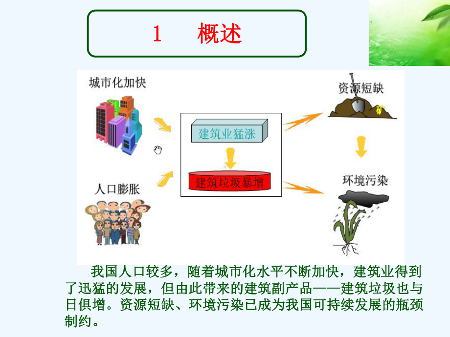 建筑垃圾的处理及利用课件.ppt_第3页