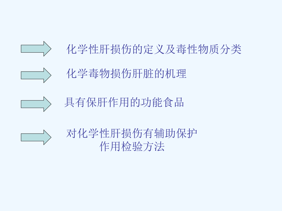 对化学性肝损伤有辅助保护功能的保健品课件.ppt_第2页