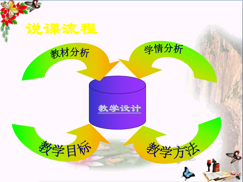 我设计的服装-PPT优秀课件.ppt_第2页