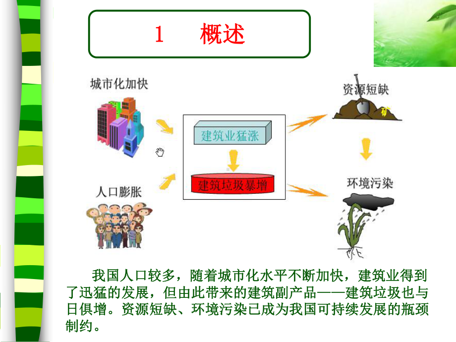 建筑垃圾的处理及利用.ppt课件.ppt_第3页