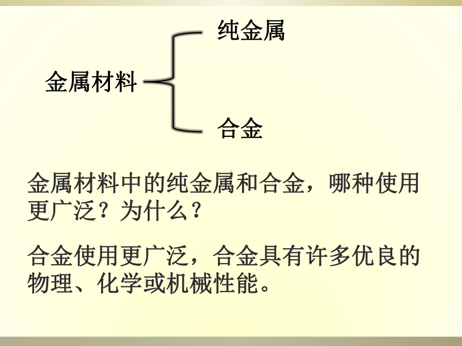 3.2 金属材料 第一课时-ppt课件-（2019）新人教版高中化学必修第一册.ppt_第2页