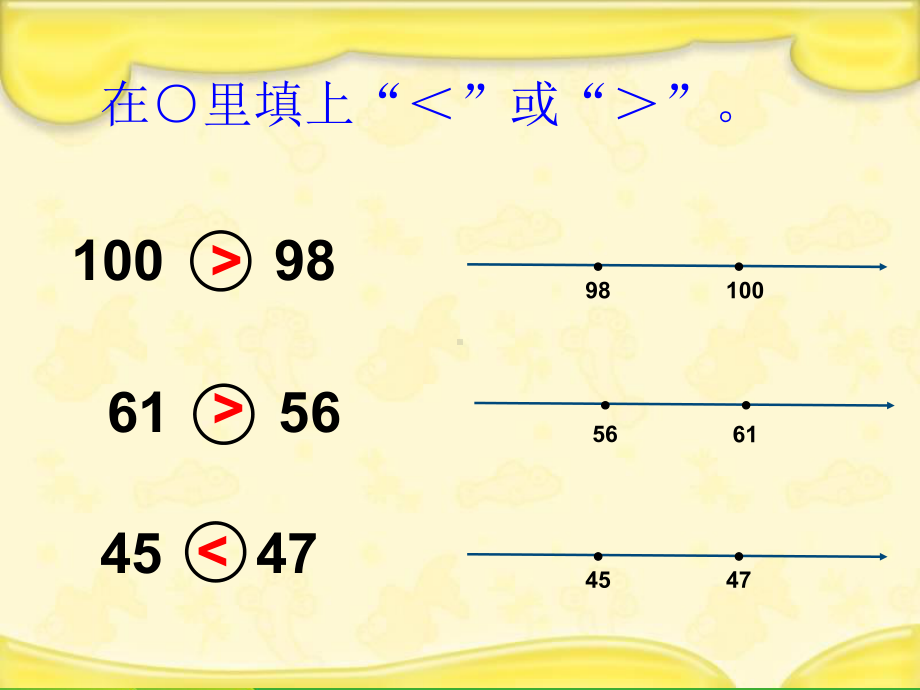 苏教版二年级数学下册《比较万以内数的大小》公开课课件.ppt_第3页