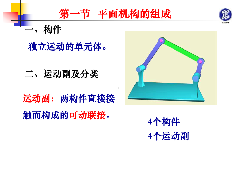 平面机构的组成.课件.ppt_第3页