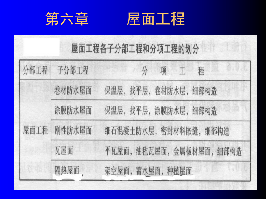 屋面防水工程施工图解PPT课件.ppt_第1页