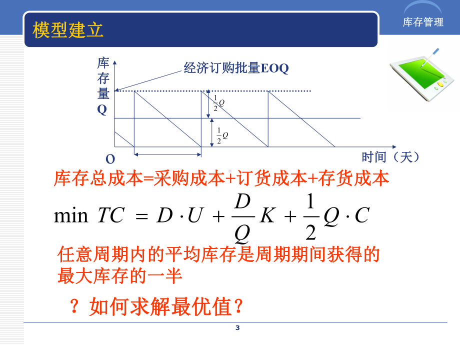 库存管理公式课件.ppt_第3页