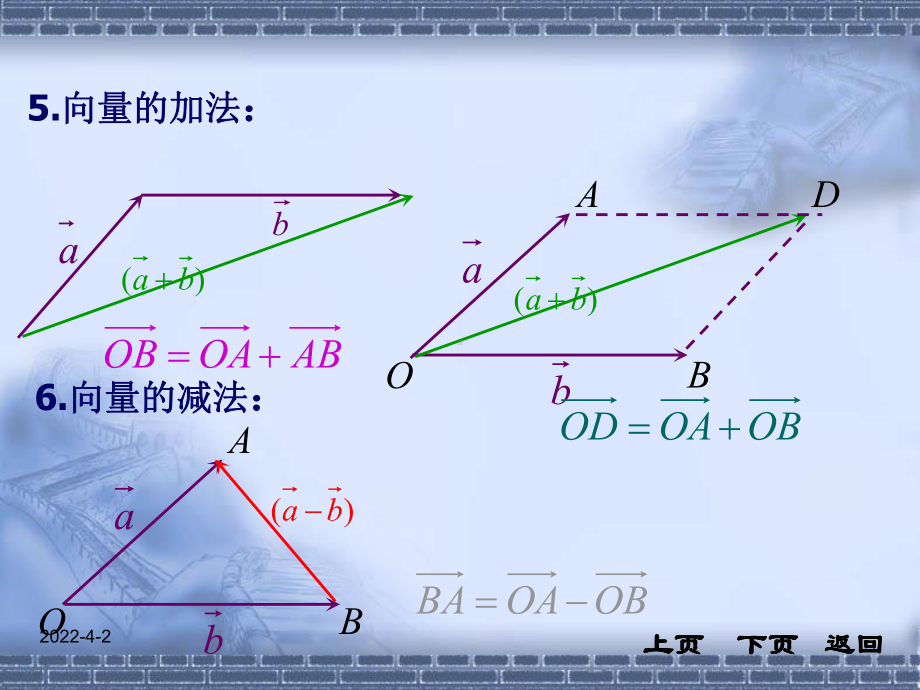 平面向量复习ppt课件.ppt_第2页