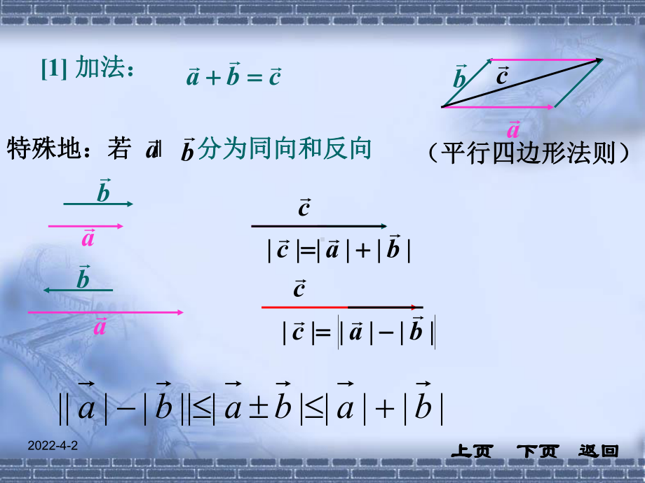 平面向量复习ppt课件.ppt_第3页