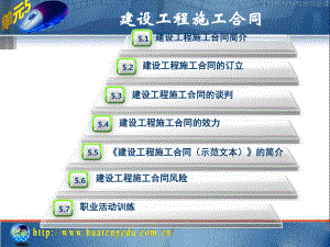 建设工程施工合同.ppt课件.ppt