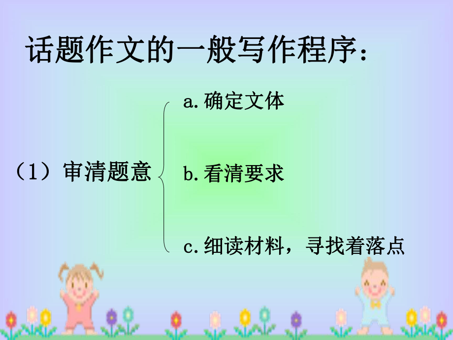 中考作文指导与训练ppt课件.ppt_第3页