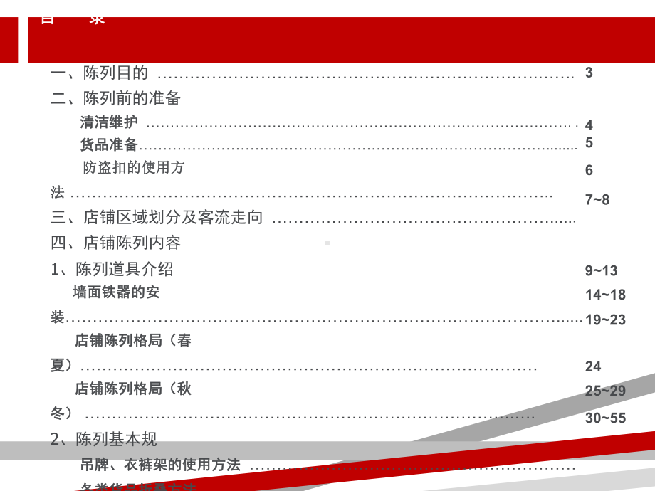 店铺基础陈列规范培训课程课件.ppt_第2页