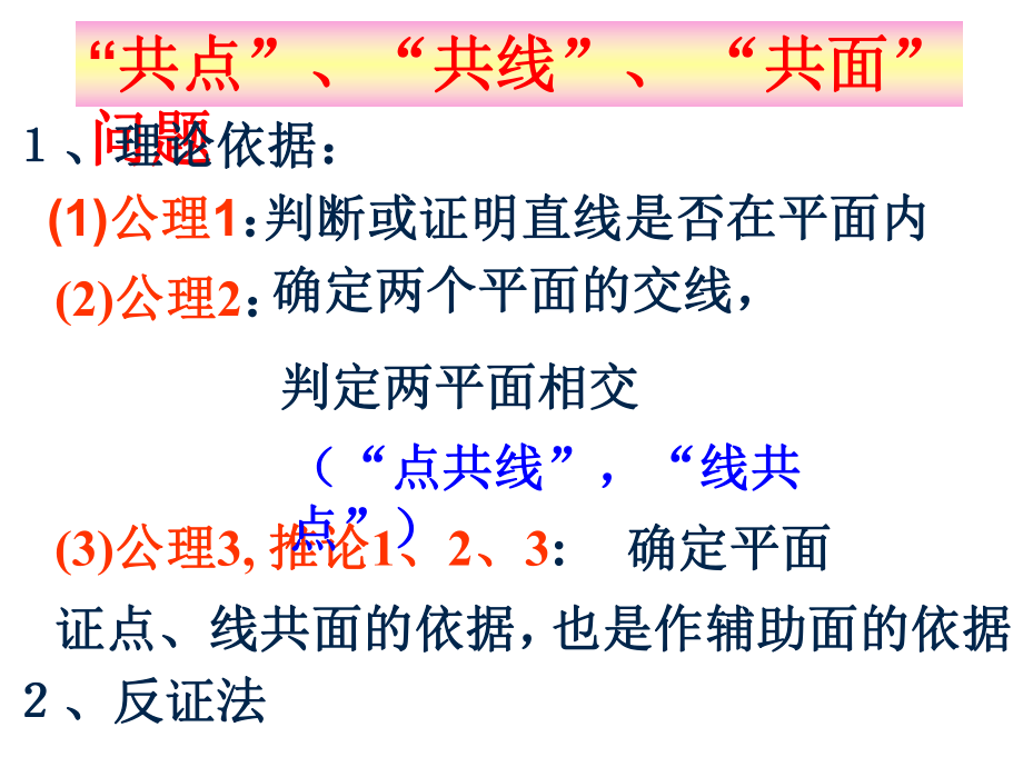 平面的基本性质共点共线共面课件.ppt_第3页