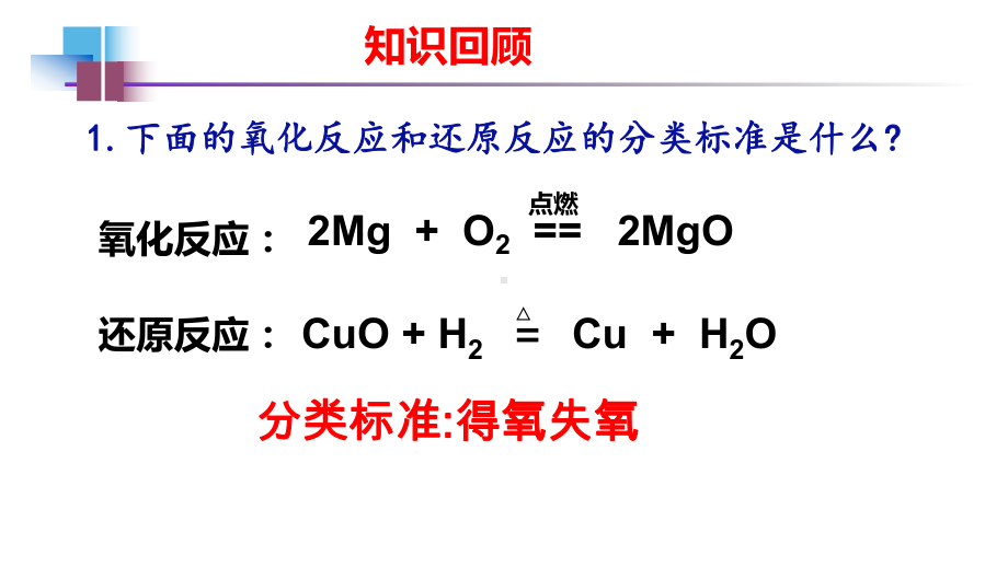 1.3.1 氧化还原反应 第二课时-ppt课件-（2019）新人教版高中化学必修第一册.pptx_第3页