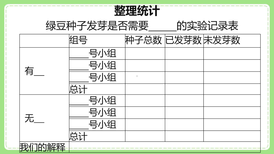 新教科版5年级科学下册第一单元《2比较种子发芽实验》课件.pptx_第3页