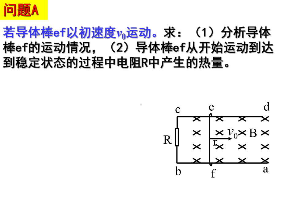 专题电磁感应中的导体棒课件.ppt_第2页