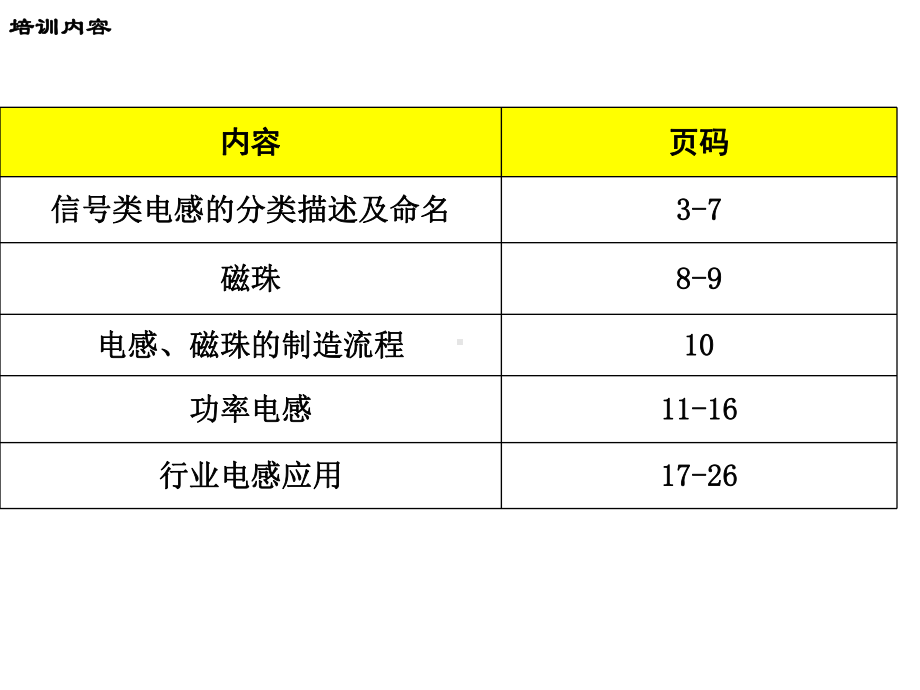 市场部电感知识培训课件.ppt_第1页