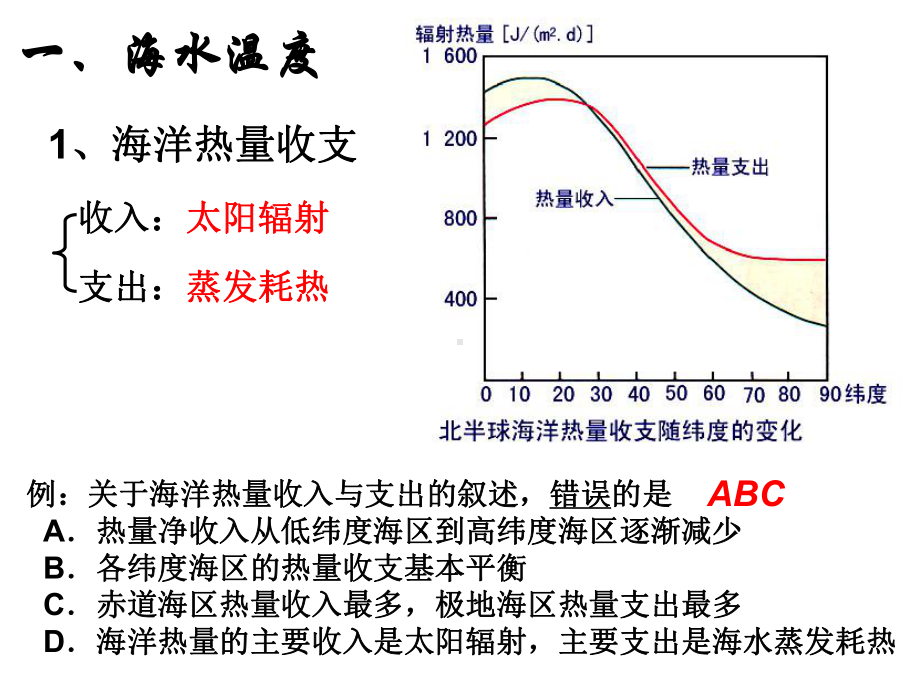 一轮-海水的温度和盐度洋流me分析课件.ppt_第3页