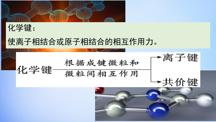 4.3.1离子键+++ppt课件-（2019）新人教版高中化学必修第一册.pptx_第3页