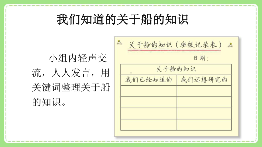 新教科版5年级科学下册第二单元《1船的历史》课件.pptx_第3页