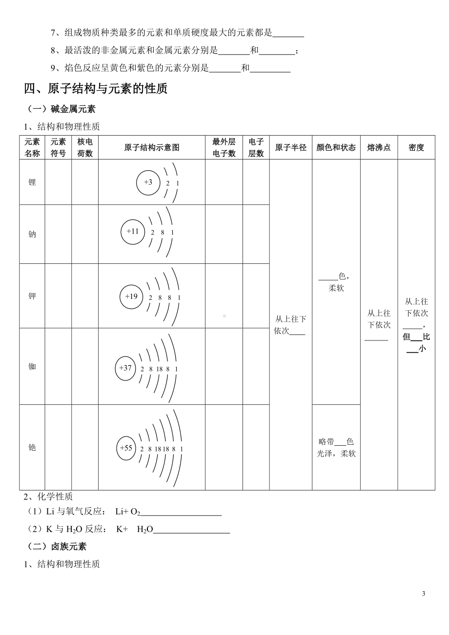 （2019）新人教版高中化学必修第一册第四章 物质结构 元素周期律 基础知识复习填空.doc_第3页