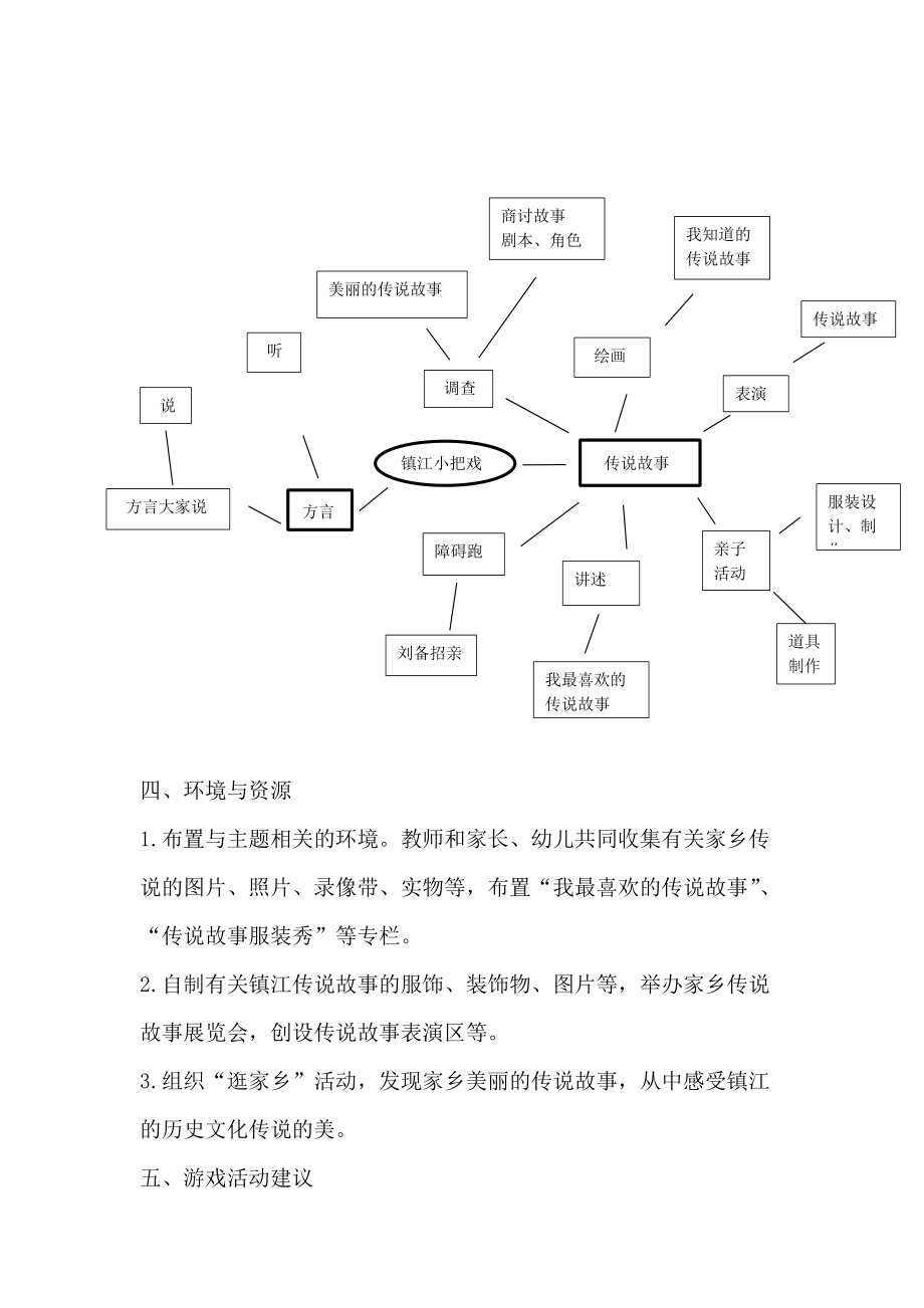 《镇江小把戏》教学设计-优质教案.doc_第2页