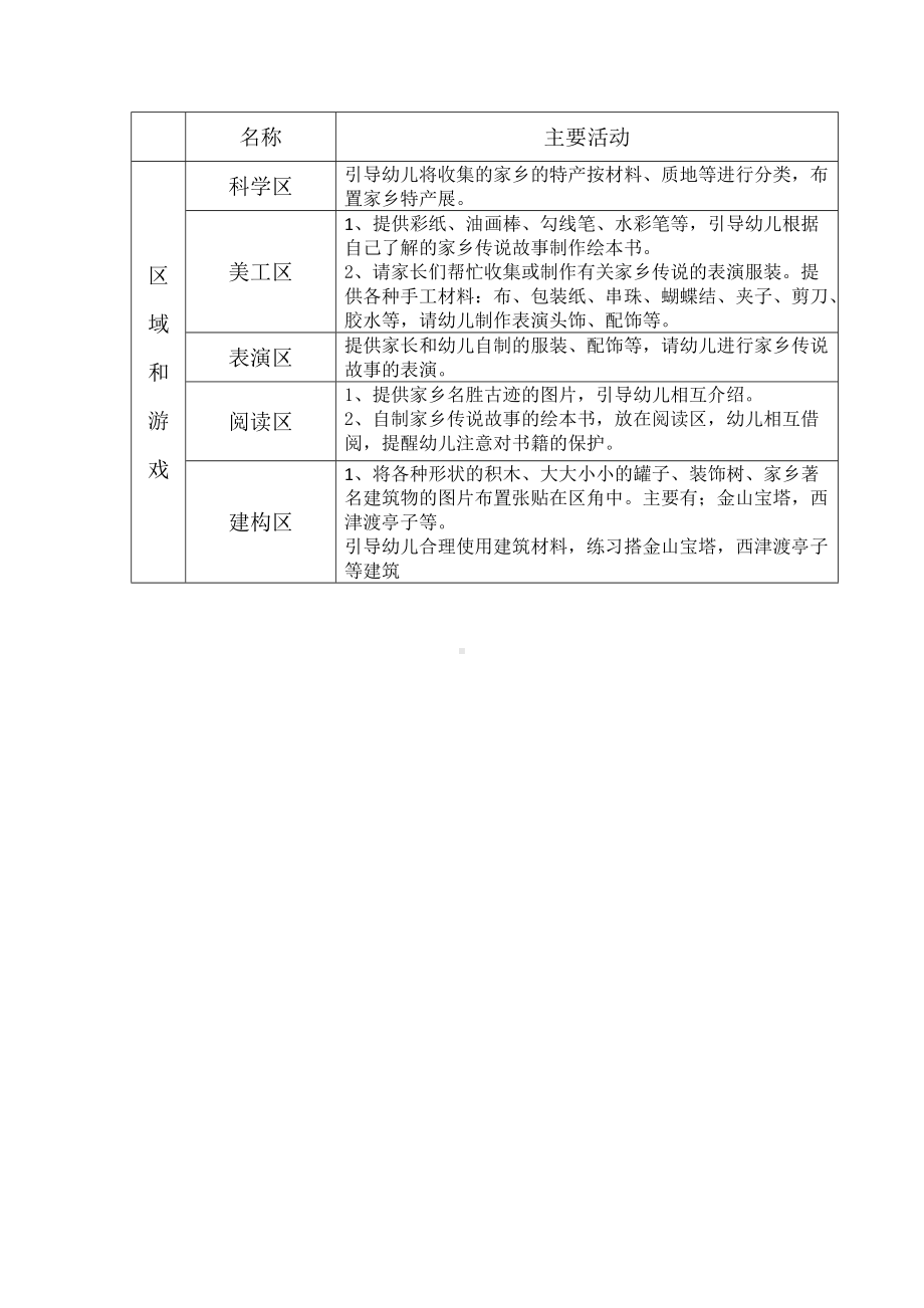 《镇江小把戏》教学设计-优质教案.doc_第3页