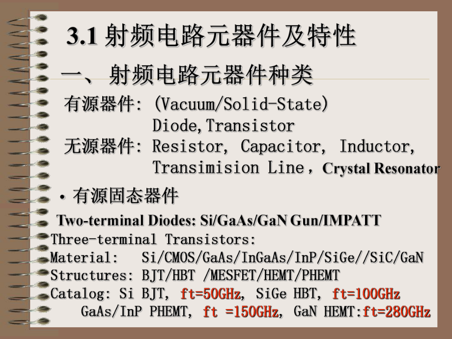 射频电路预备基础知识课件.ppt_第2页