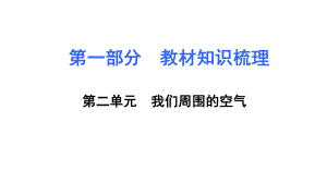 中考化学复习：我们周围的空气PPT课件(4份)-人教版.ppt