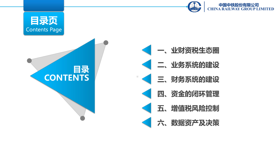 业财资税数字化生态圈建设方案(PPT41页)课件.ppt_第3页