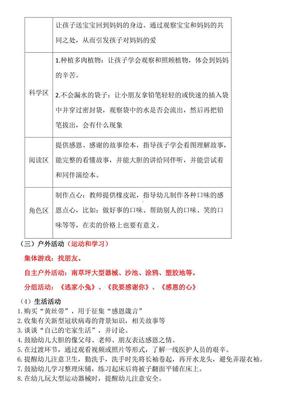 《中班主题审议-感谢有你》教学设计-优秀教案.docx_第3页