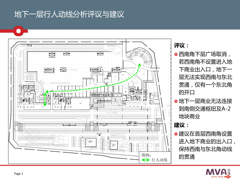 万象城内部车库动线设计课件.pptx_第2页