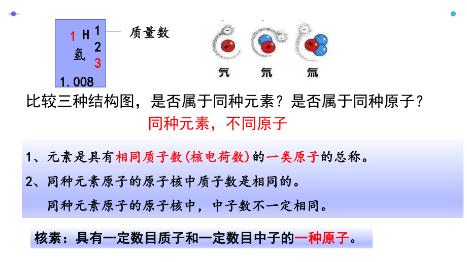 4.1 原子结构与元素周期表 碱金属 ppt课件-（2019）新人教版高中化学必修第一册.pptx_第2页