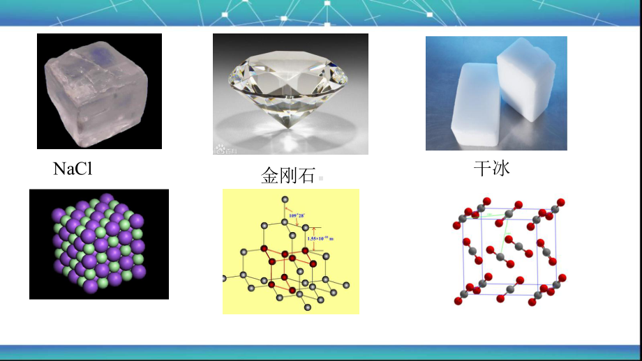 4.3.1 微粒间的相互作用离子键 ppt课件-（2019）新人教版高中化学必修第一册.ppt_第3页