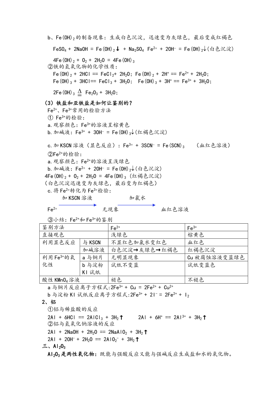 第三章 铁金属材料 知识点-（2019）新人教版高中化学必修第一册.doc_第2页