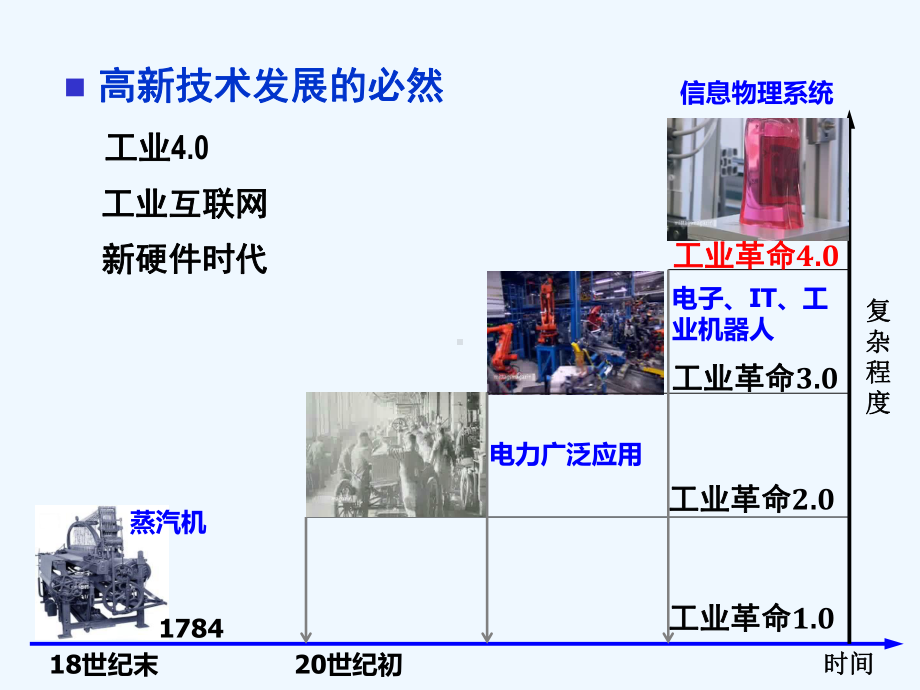 工业40与智慧港口建设培训课件.ppt_第3页