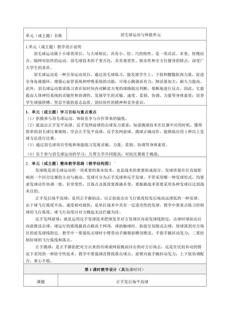 《羽毛球平高球》教学设计-优质教案.doc_第1页