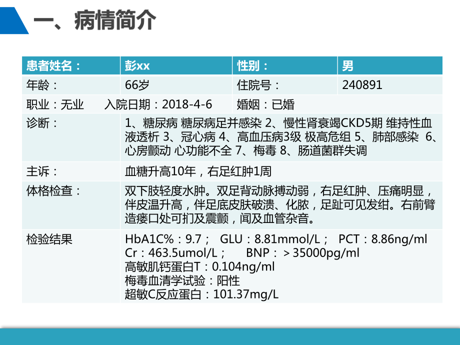 一例糖尿病足伴尿毒症、心功能不全的患者护理个案课件.ppt_第3页