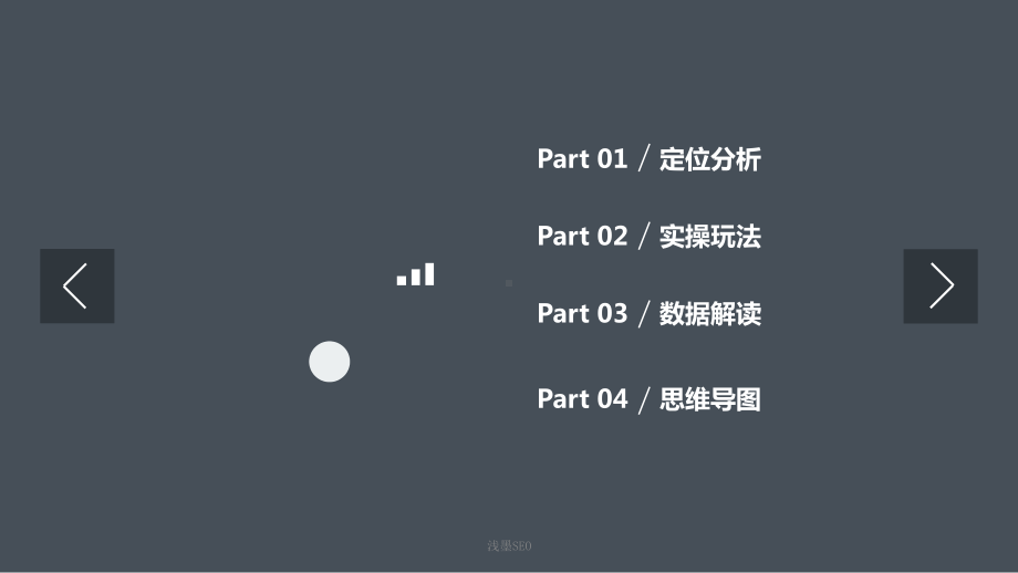 微信公众平台基础运营课件.ppt_第3页