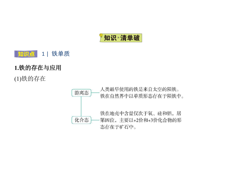 3.1 铁及其化合物 ppt课件 -（2019）新人教版高中化学必修第一册.pptx_第2页