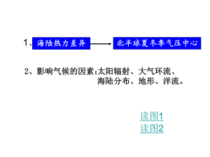 常见天气系统课件.ppt