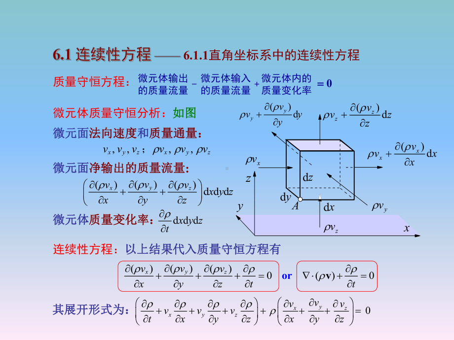 工程流体力学第6章-流体流动微分方程19p课件.ppt_第2页