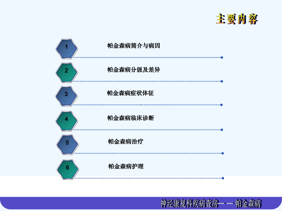 帕金森病护理查房PPT文档课件.ppt_第2页