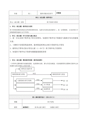 《原子结构与性质》教学设计-优质教案.doc