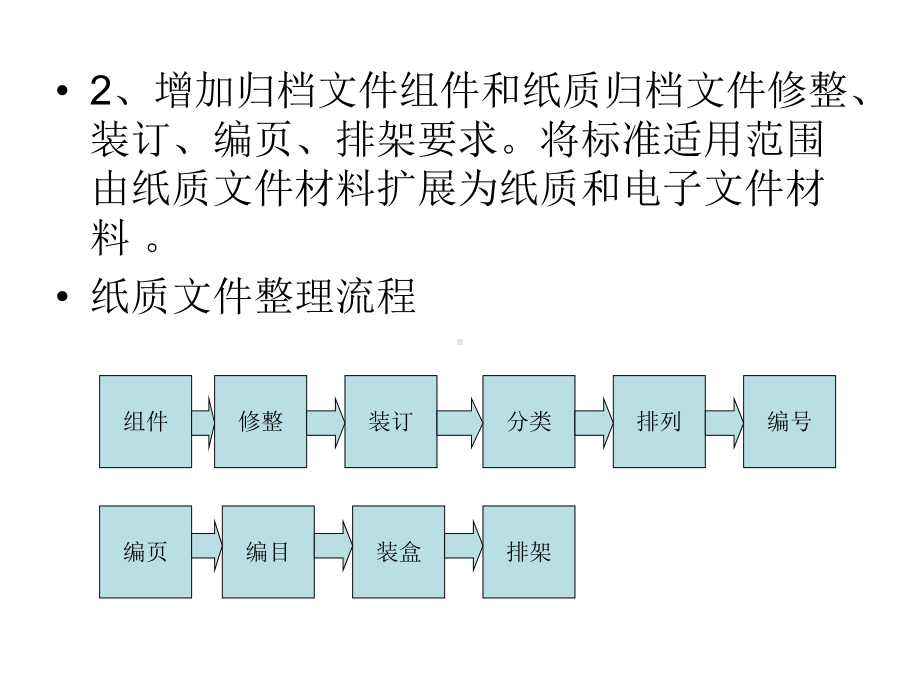 归档文件整理规则解读及实务课件.ppt_第3页