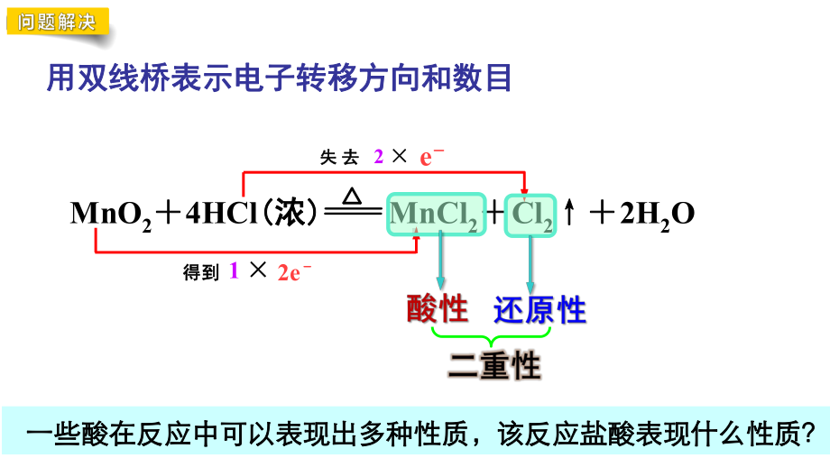 1.3氧化还原反应-氧化剂与还原剂 氧化还原反应规律（第二课时）ppt课件-（2019）新人教版高中化学高一必修一.pptx_第2页