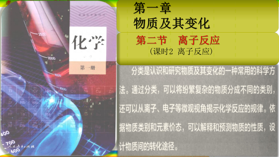 1.2 离子反应（第2课时）ppt课件-（2019）新人教版高中化学必修第一册.pptx_第1页