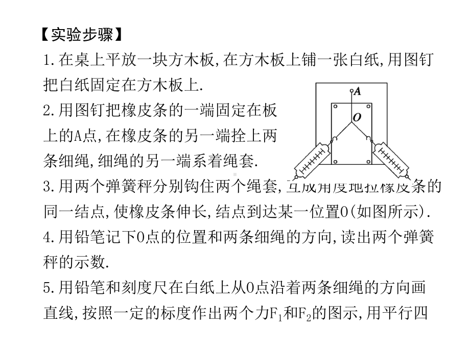 实验验证力的平行四边形定则课件.ppt_第1页