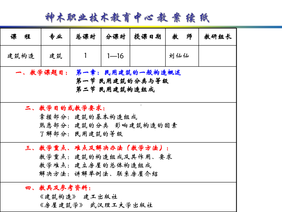 建筑装饰装修构造的类型课件.ppt_第2页